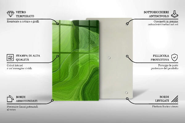 Placă din sticla protectie perete Textura abstractă