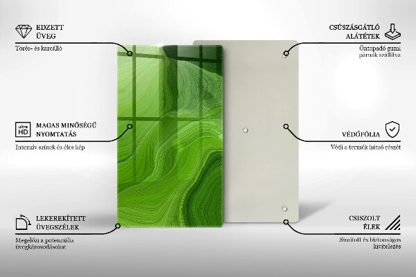 Placă din sticla protectie perete Textura abstractă