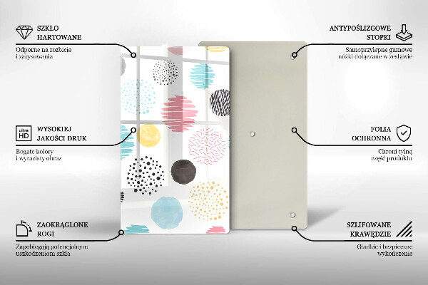 Placă din sticla protectie perete Forme pictate