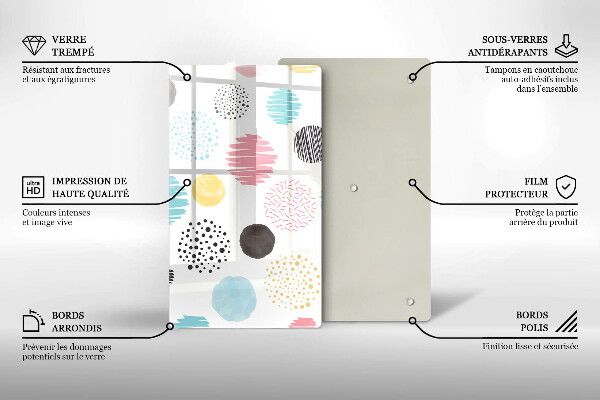 Placă din sticla protectie perete Forme pictate