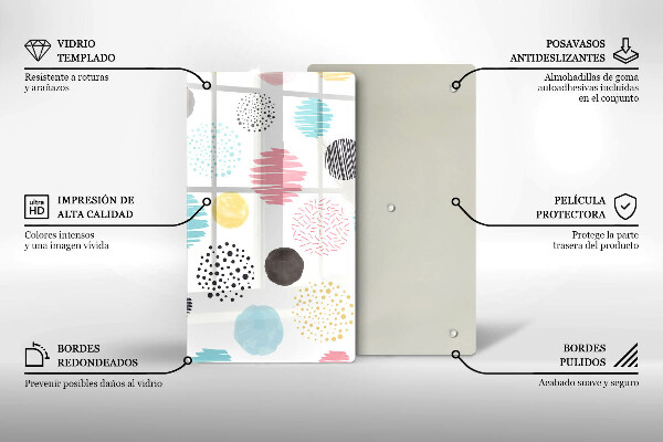 Placă din sticla protectie perete Forme pictate