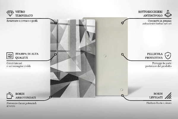 Placă din sticla protectie perete Abstracție ascuțită concretă