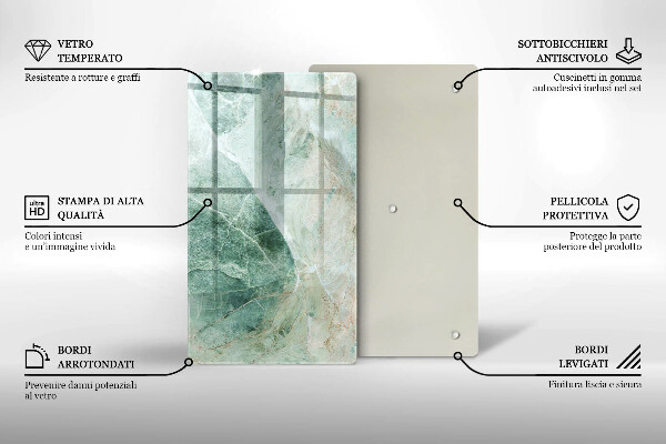 Placă din sticla protectie perete Structură de piatră
