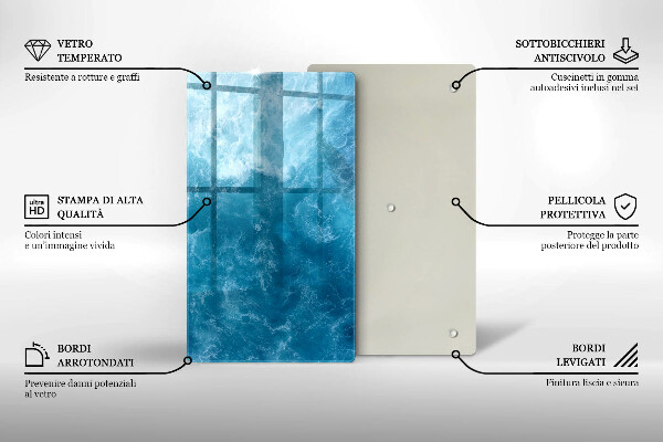 Placă din sticla protectie perete Apa albastra