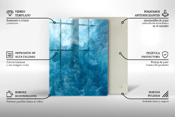 Placă din sticla protectie perete Apa albastra
