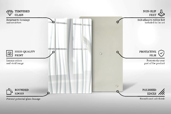 Placă din sticla protectie perete Structură modernă