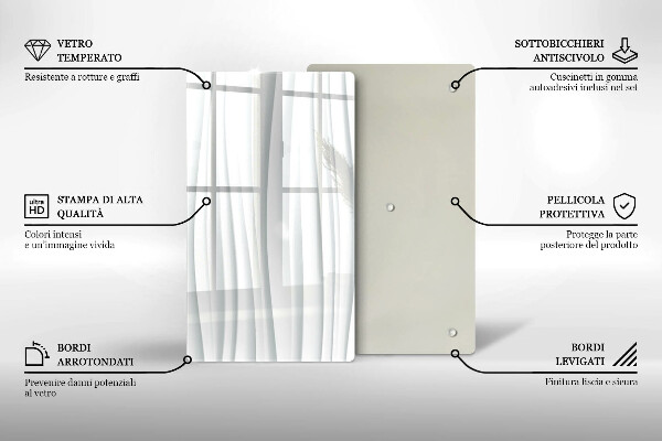Placă din sticla protectie perete Structură modernă