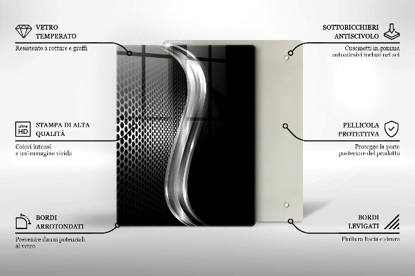 Placă din sticla protectie perete Structura metalica