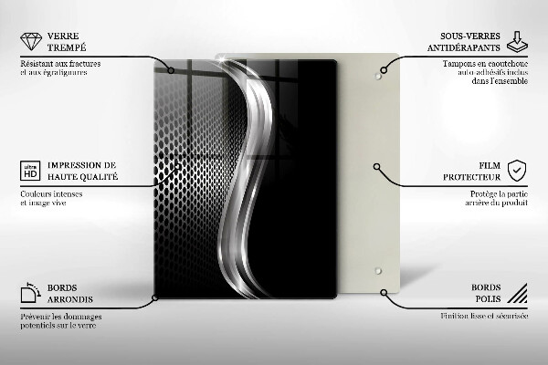 Placă din sticla protectie perete Structura metalica