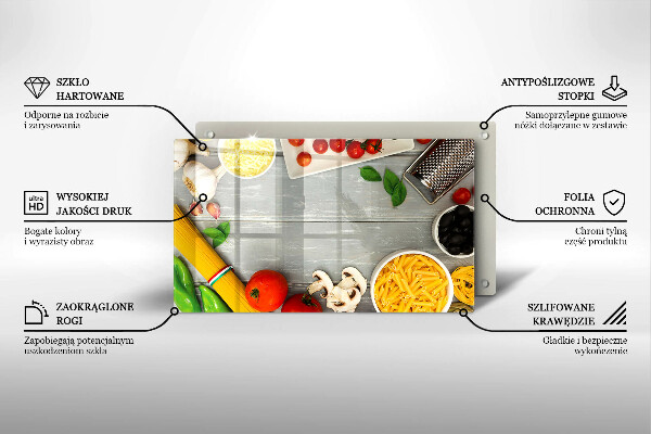 Placă sticla protectie aragaz Mâncare de bucătărie