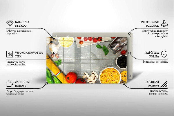 Placă sticla protectie aragaz Mâncare de bucătărie