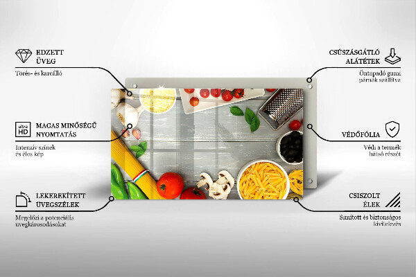 Placă sticla protectie aragaz Mâncare de bucătărie