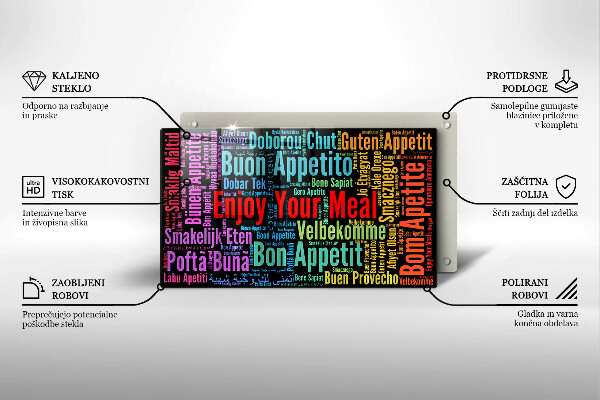 Placă sticla protectie aragaz Subtitrări bon poftă limbi