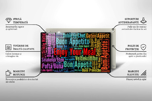 Placă sticla protectie aragaz Subtitrări bon poftă limbi