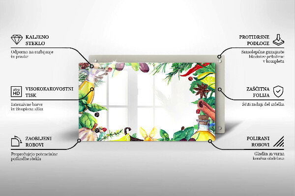 Placă protecție plita Mâncare vopsită