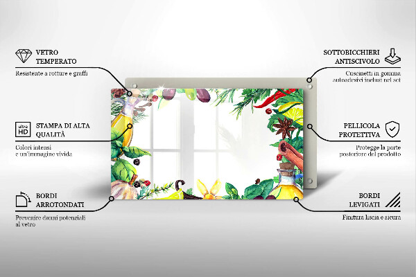 Placă protecție plita Mâncare vopsită
