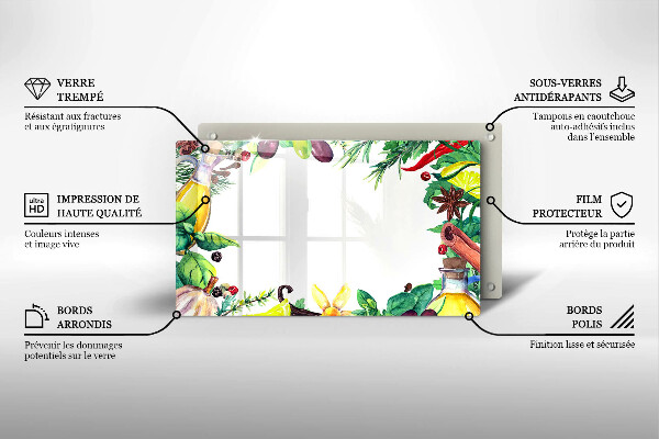 Placă protecție plita Mâncare vopsită