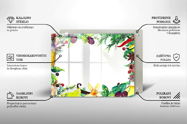 Placă protecție plita Mâncare vopsită