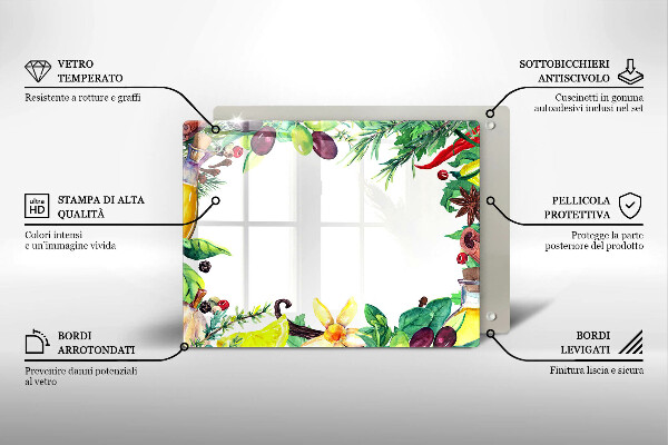 Placă protecție plita Mâncare vopsită