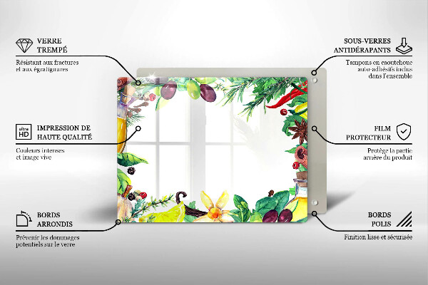 Placă protecție plita Mâncare vopsită