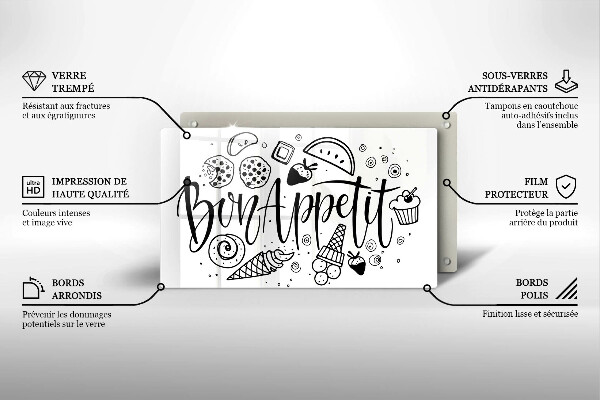 Placă protecție plita Bon appetit