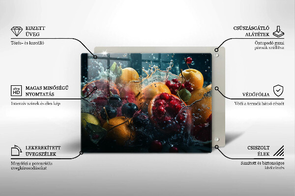 Placă protecție plita Fructe în apă