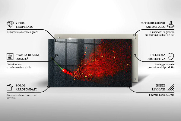 Placă protecție plita Ardei iute