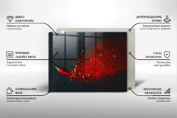 Placă protecție plita Ardei iute