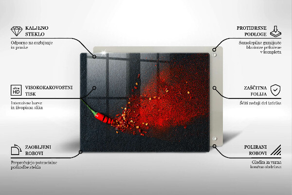 Placă protecție plita Ardei iute