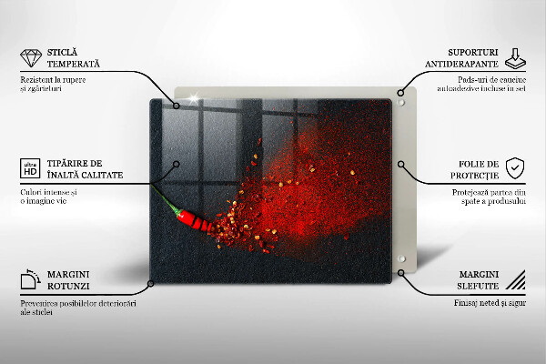 Placă protecție plita Ardei iute