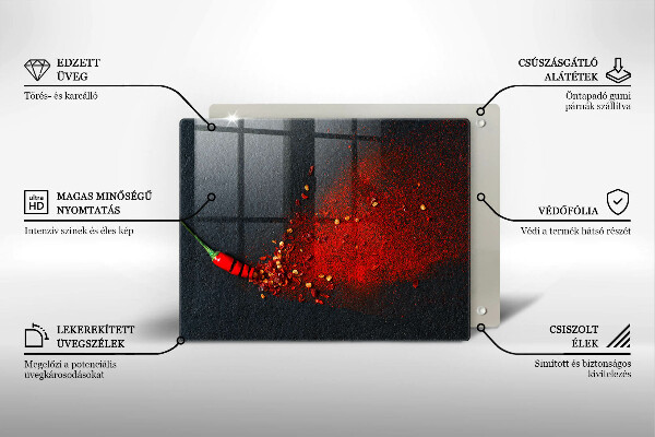 Placă protecție plita Ardei iute