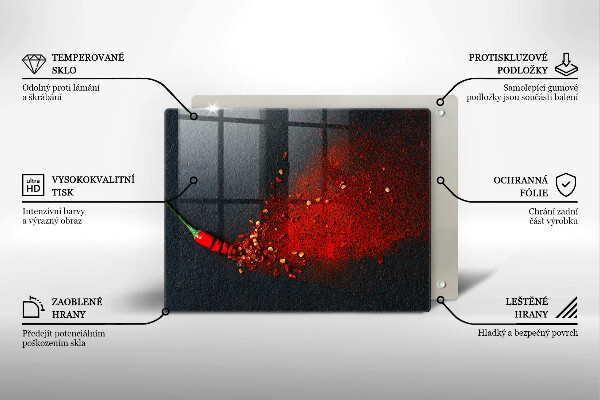 Placă protecție plita Ardei iute