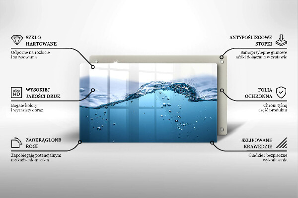 Placă protecție plita Apa albastra