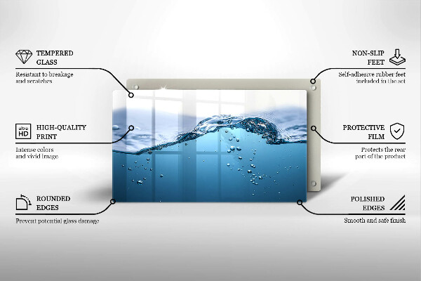 Placă protecție plita Apa albastra