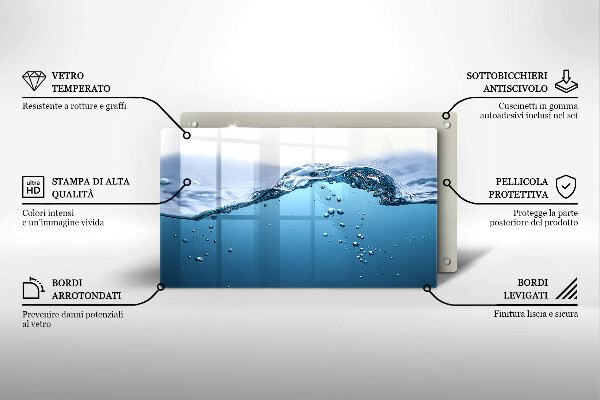 Placă protecție plita Apa albastra