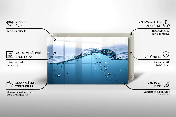 Placă protecție plita Apa albastra