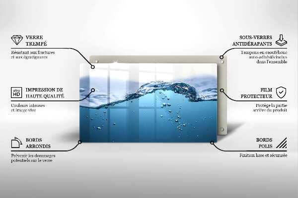 Placă protecție plita Apa albastra
