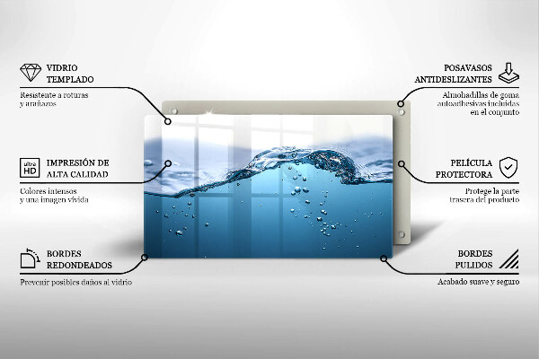 Placă protecție plita Apa albastra