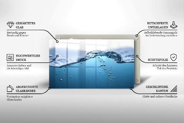 Placă protecție plita Apa albastra
