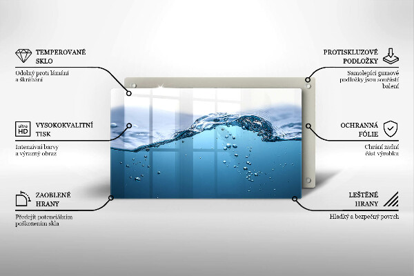 Placă protecție plita Apa albastra