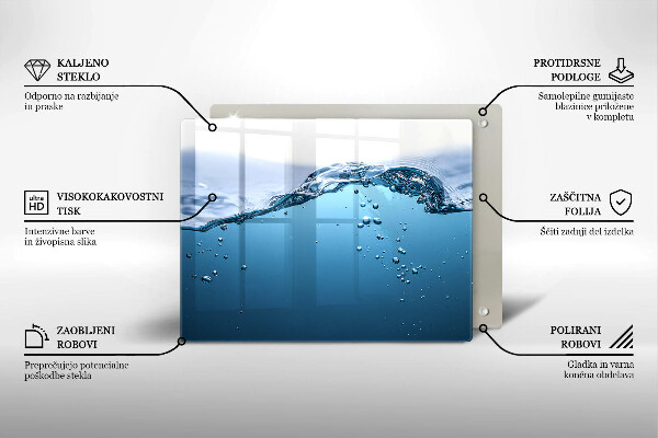 Placă protecție plita Apa albastra