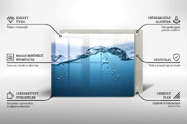 Placă protecție plita Apa albastra