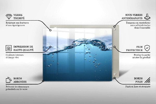 Placă protecție plita Apa albastra