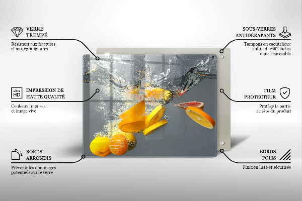 Placă protecție plita Lămâi în apă