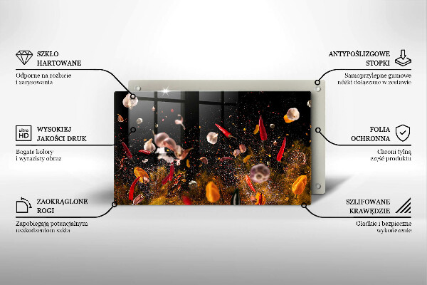 Placă protecție plita Condimente iute
