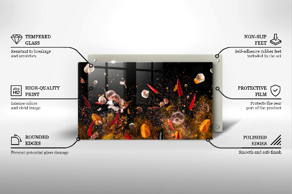 Placă protecție plita Condimente iute