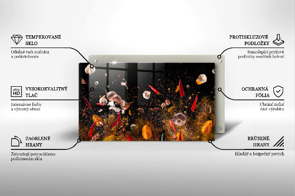 Placă protecție plita Condimente iute