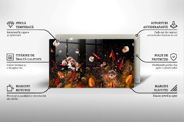 Placă protecție plita Condimente iute