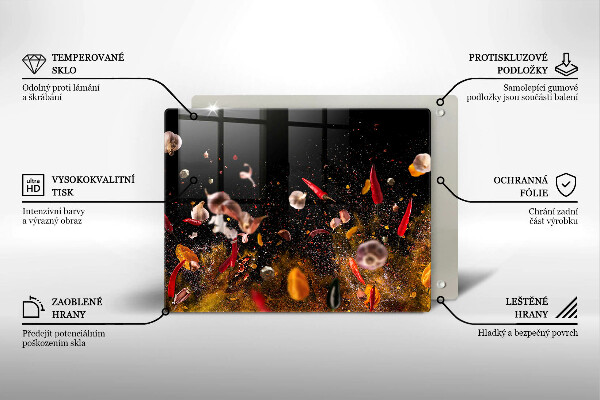 Placă protecție plita Condimente iute