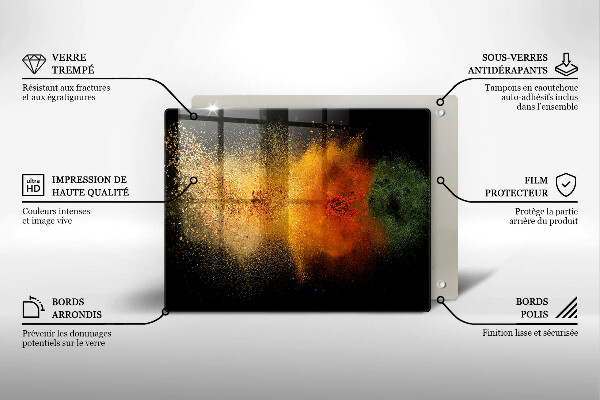 Placă protecție plita Condimente colorate